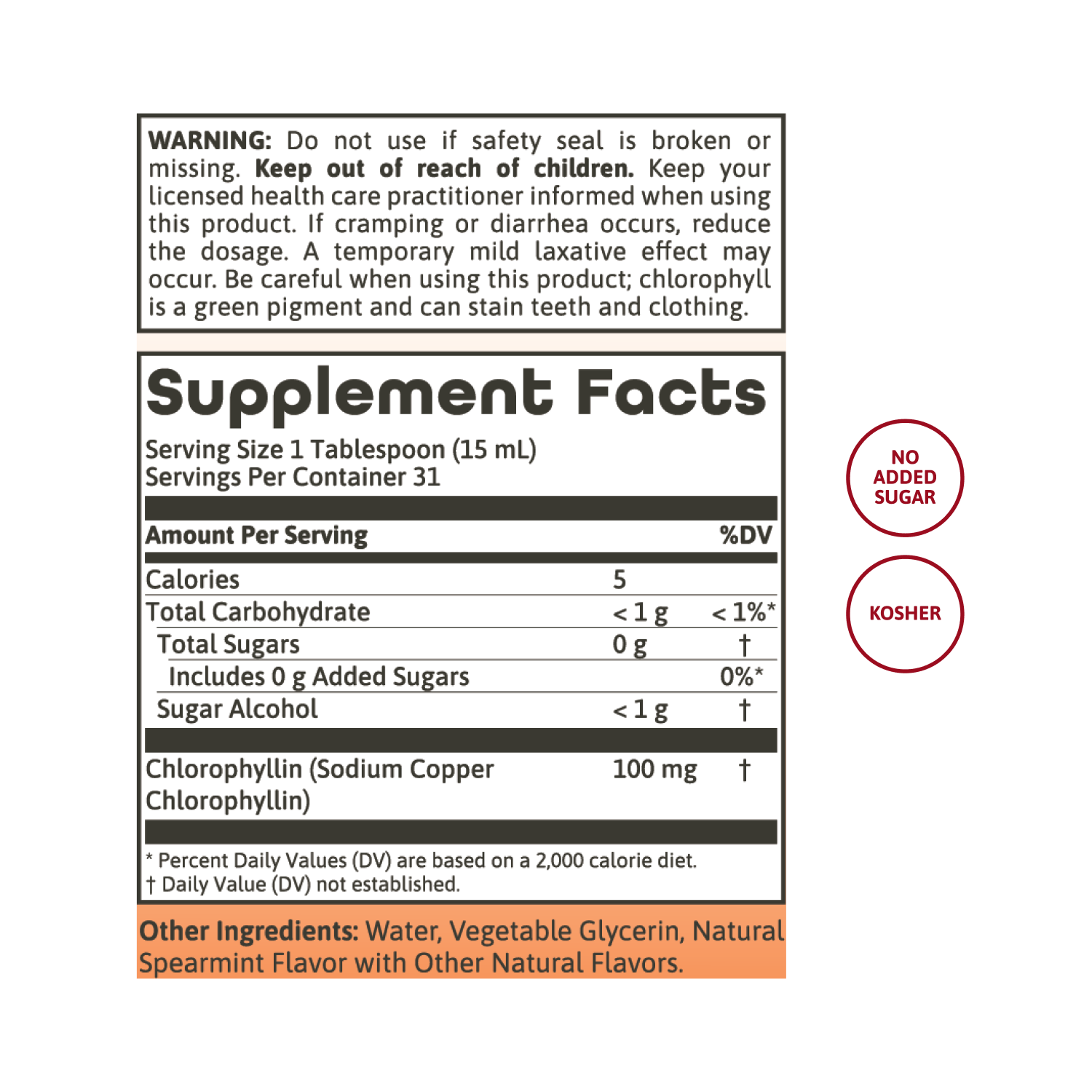 Liquid Chlorophyll - Spearmint Flavored