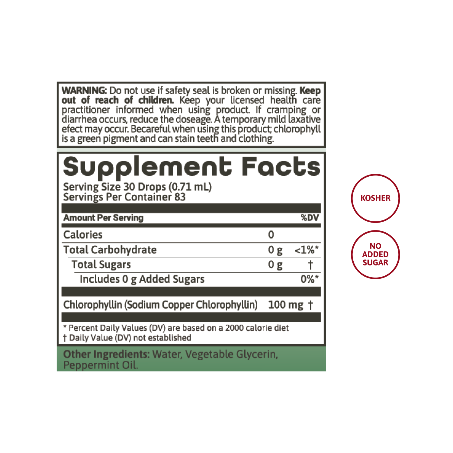 Liquid Chlorophyll Ultra 20x