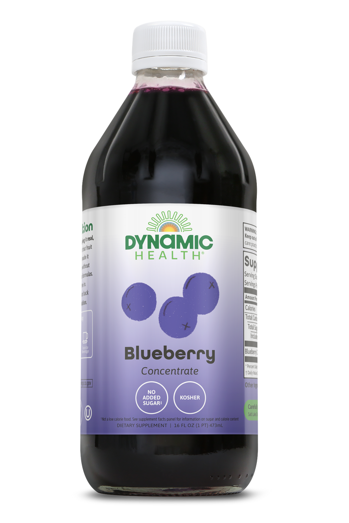 All Products – Dynamic Health