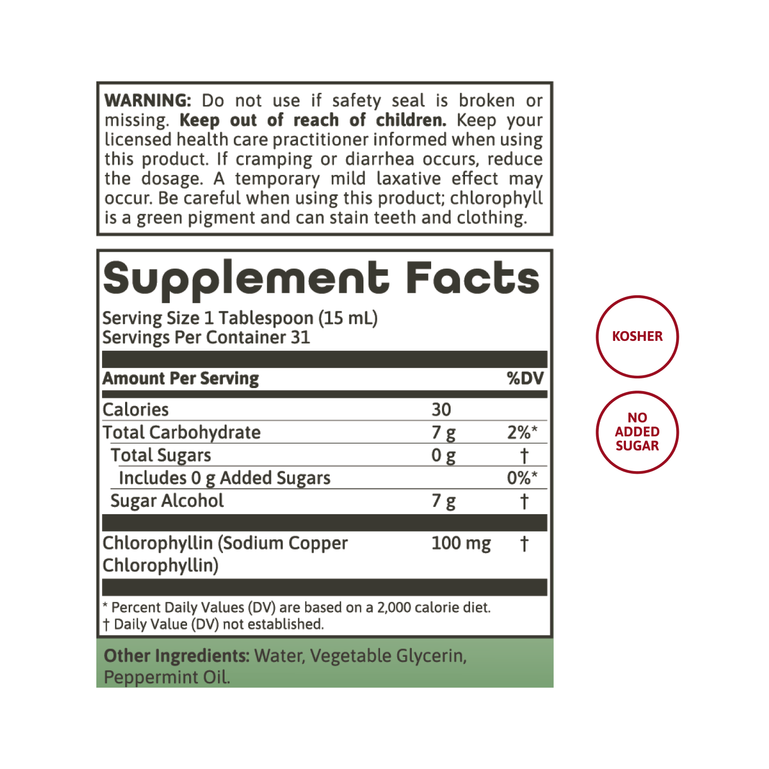 Liquid Chlorophyll - Peppermint